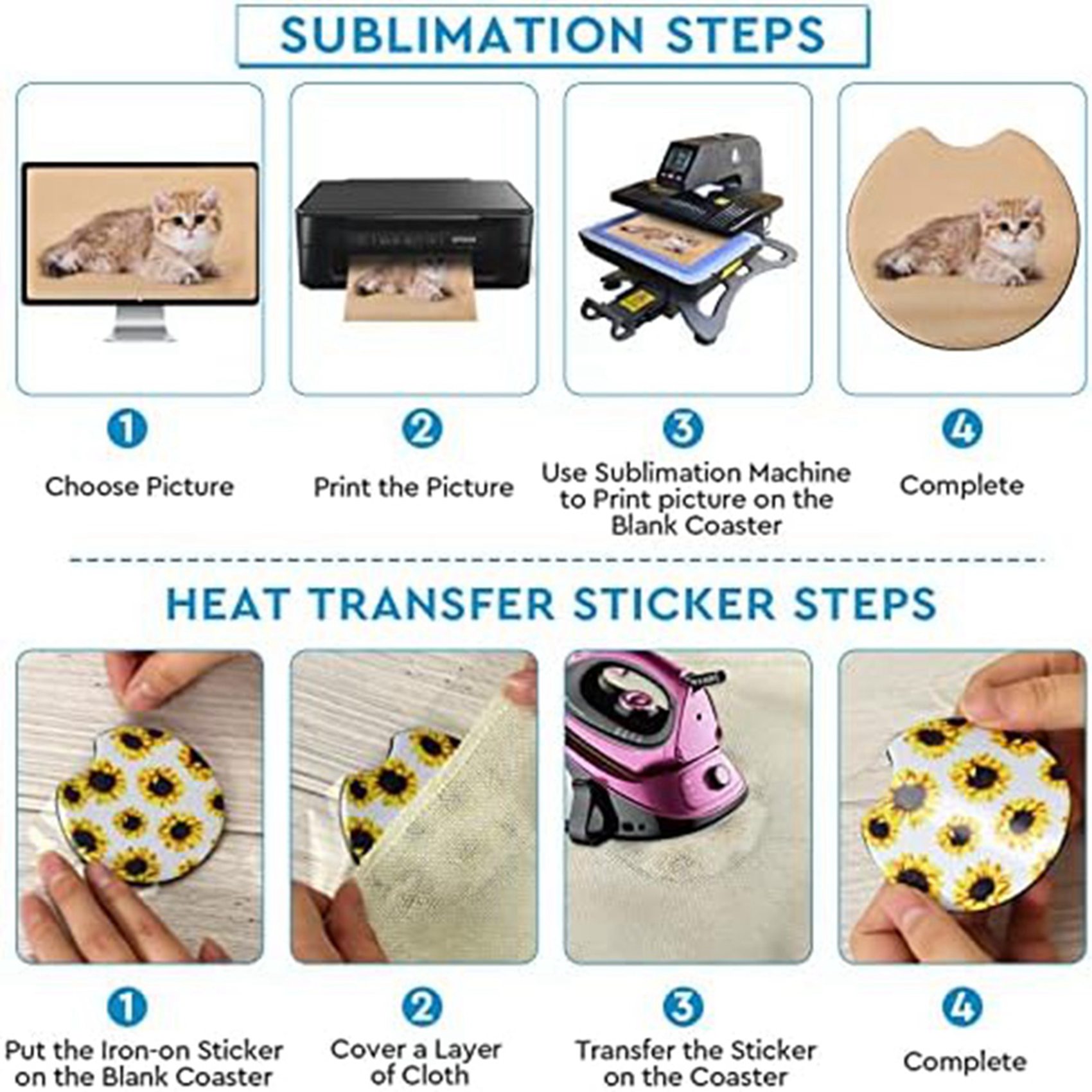 【LAST CHANCE】40PCS Square Subl - Coaster Sublimation Blank avaliação e preço