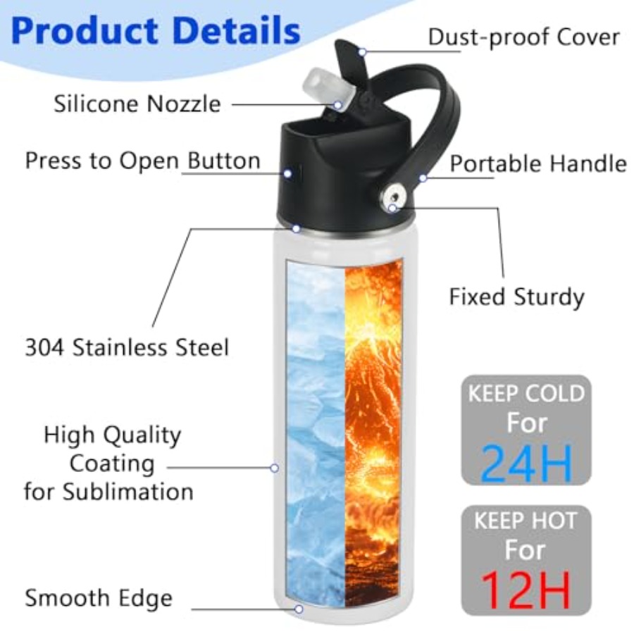 Sublimation Sports Water Bottl - Water Bottle Blank avaliação e preço
