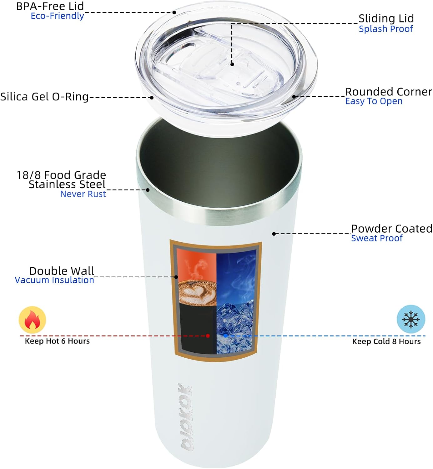 20 oz Skinny Tumbler with Lid, - Tumbler 20Oz White avaliação e preço