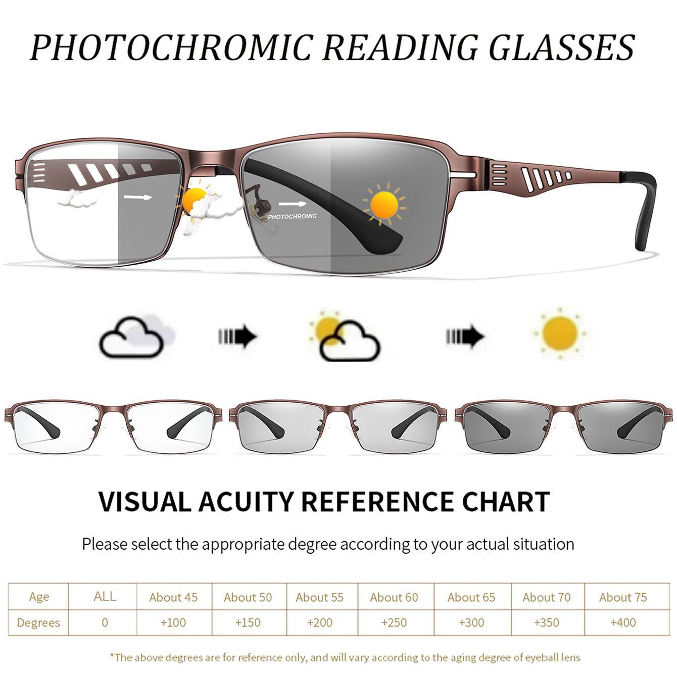 Metal Frame Photochromic Anti- - Metal Photo Panel avaliação e preço